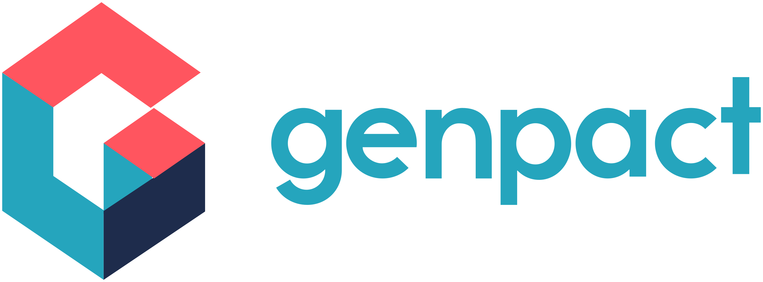 Genpact